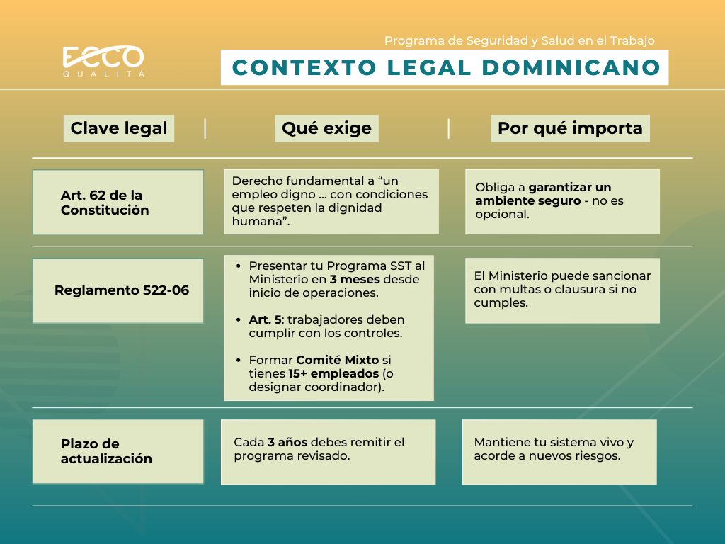 Seguridad-y-Salud