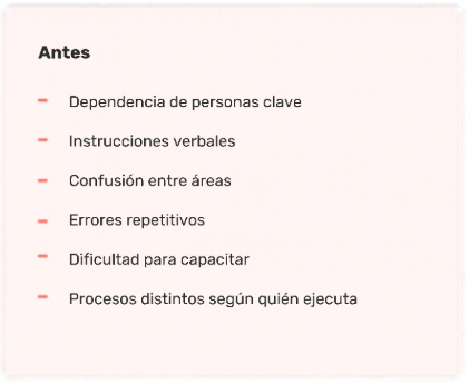eccoprocess-antes